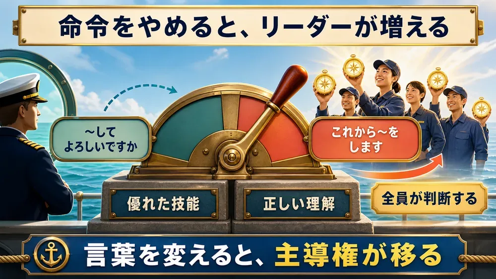 図解