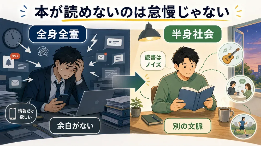 図解