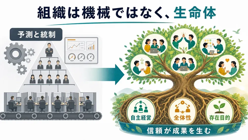 図解