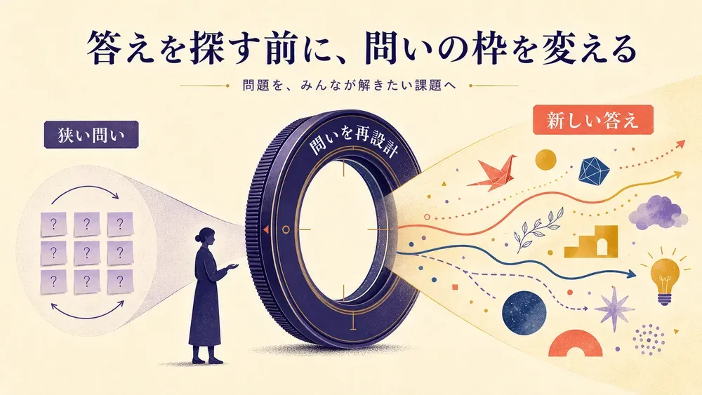図解