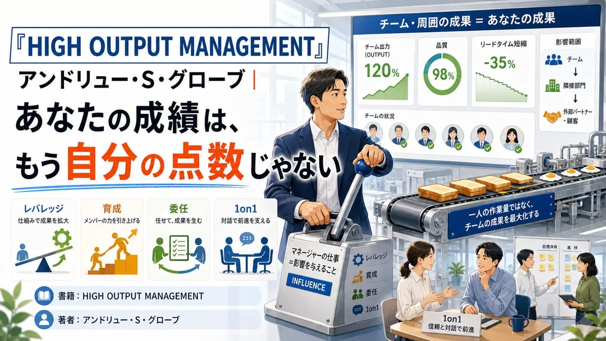 『HIGH OUTPUT MANAGEMENT』