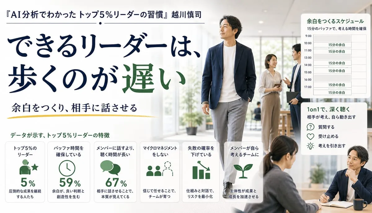 『AI分析でわかった トップ5％リーダーの習慣』