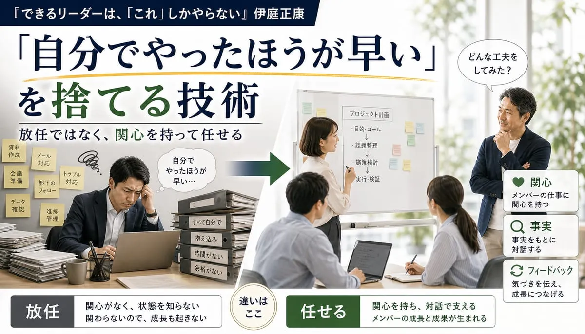 『できるリーダーは、「これ」しかやらない』