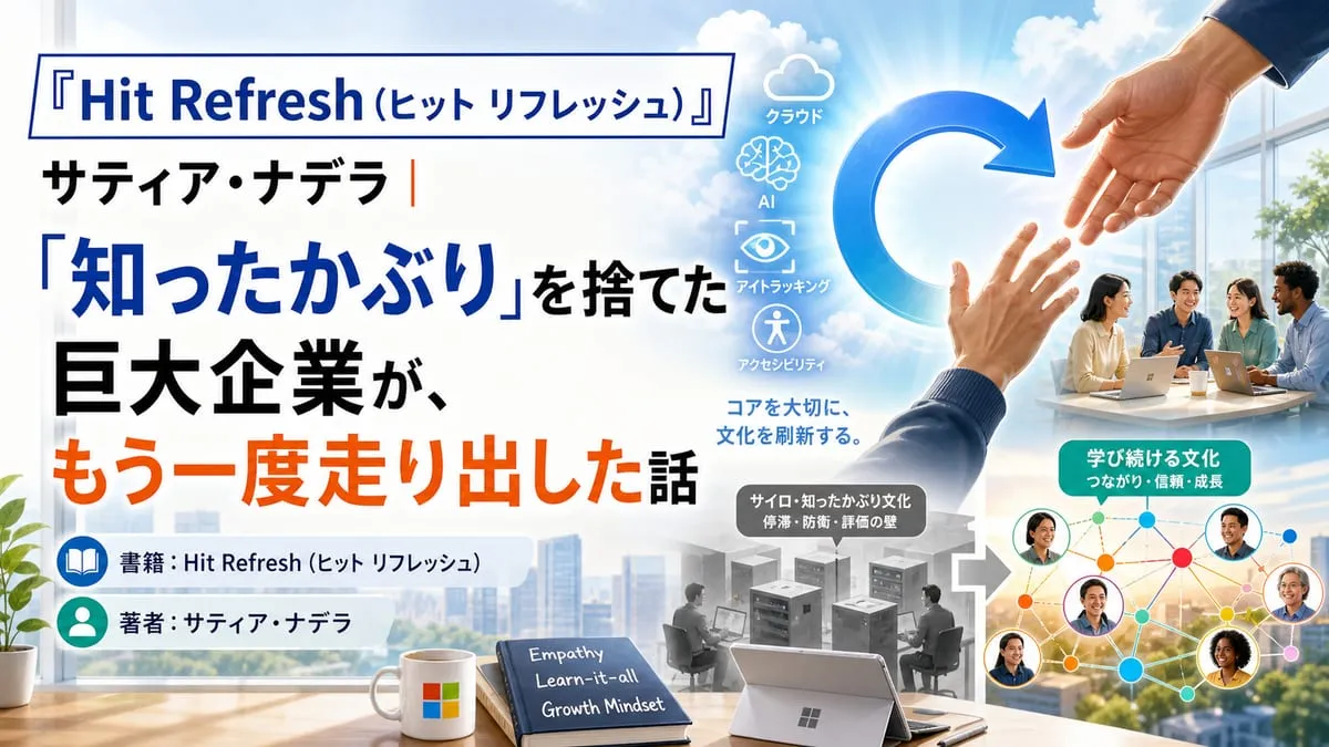 『Hit Refresh（ヒット リフレッシュ）』