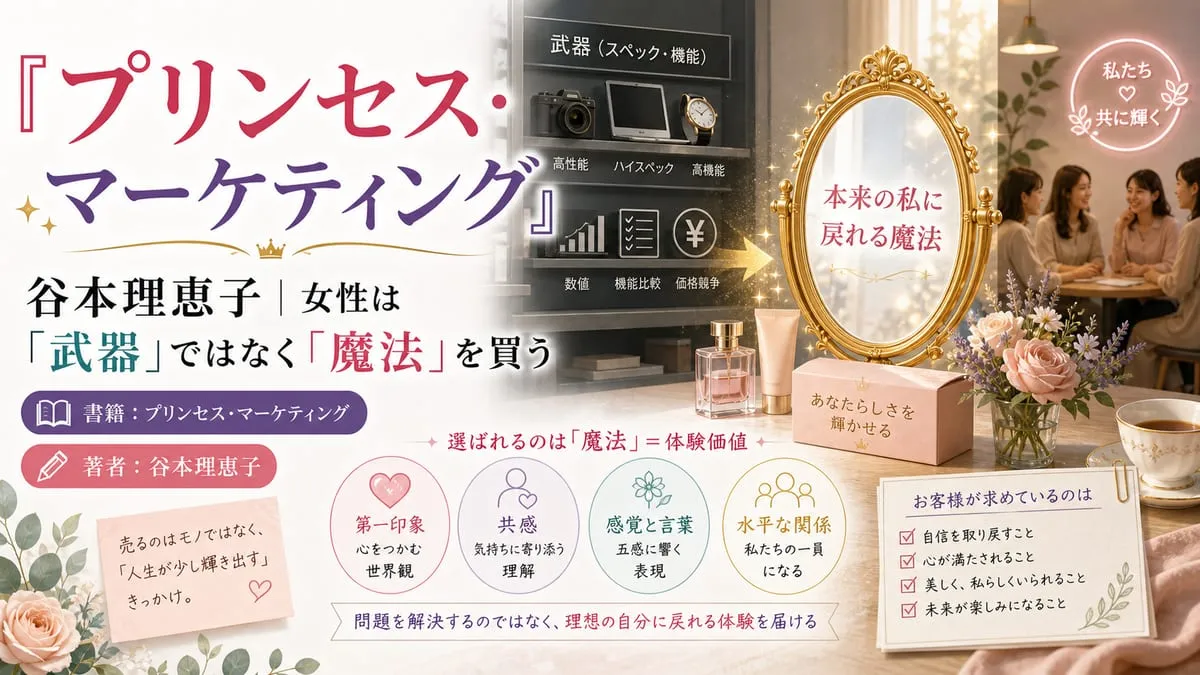 『プリンセス・マーケティング』